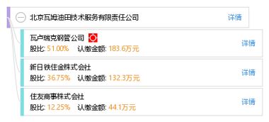 北京瓦姆油田技術(shù)服務(wù)有限責(zé)任公司 專業(yè)技術(shù)服務(wù)，賦能油田高效開(kāi)發(fā)